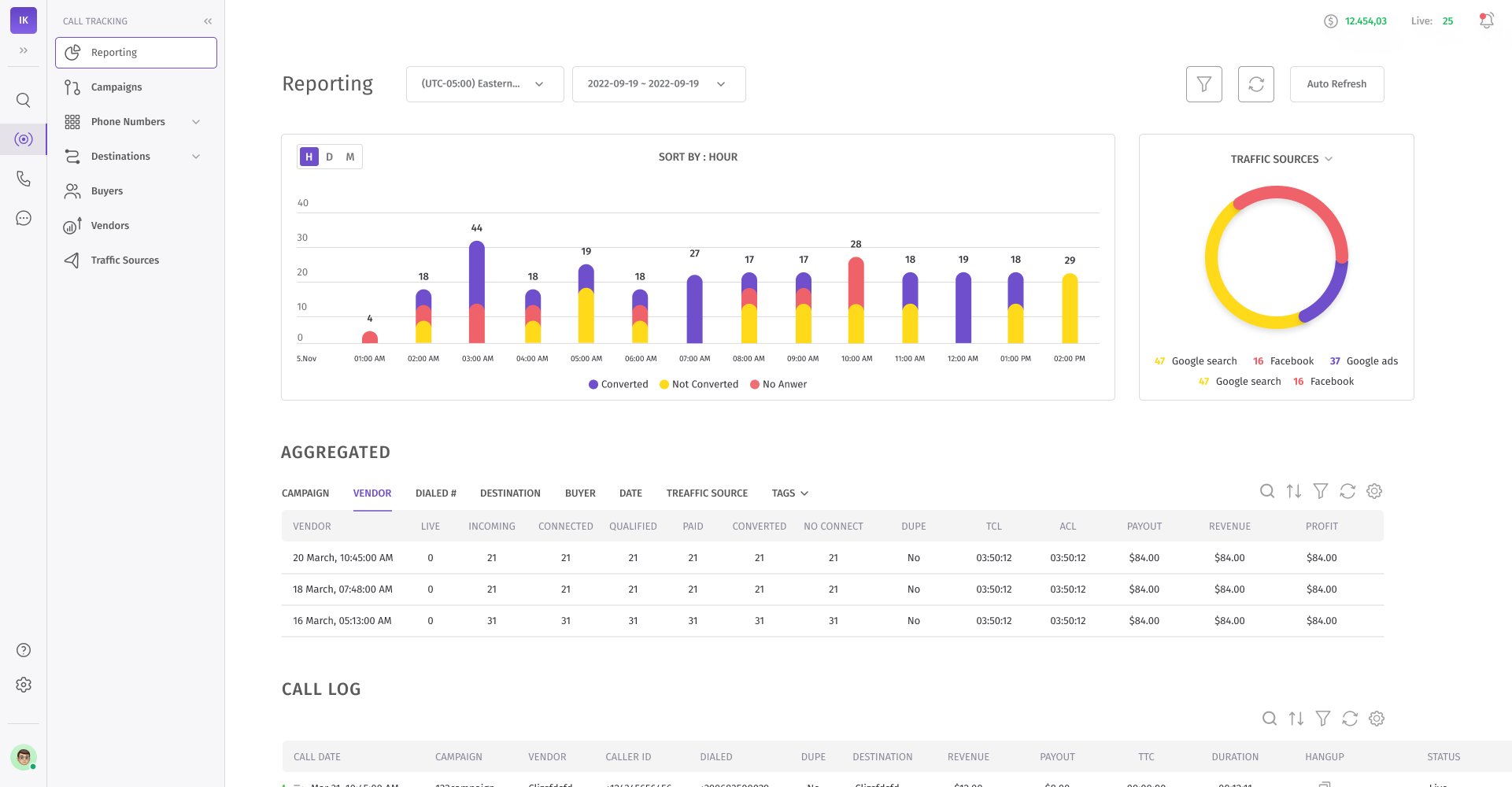 How does call tracking work?