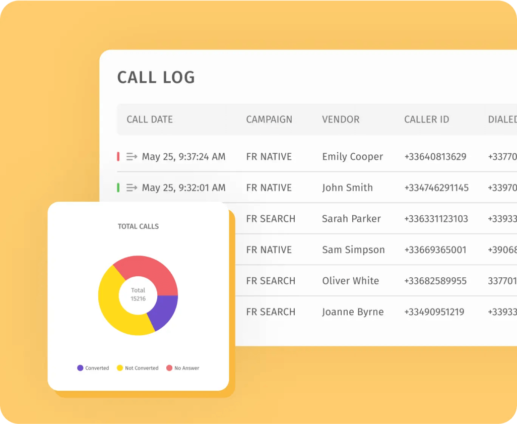Track and Monitor Inbound Calls with Ease