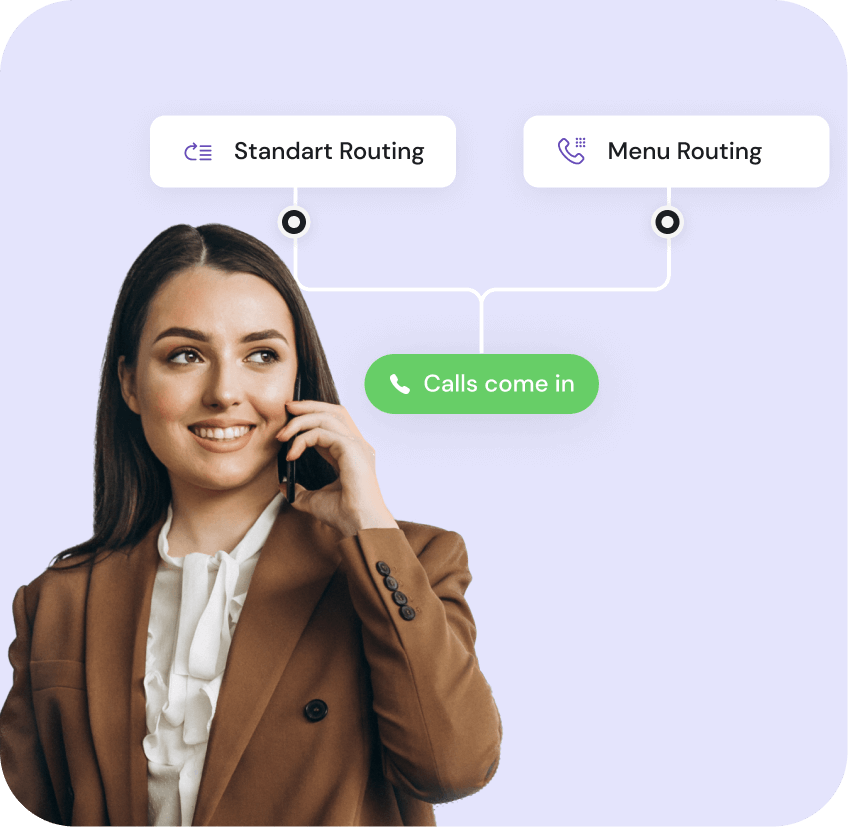 What is call forwarding?