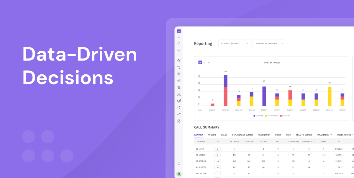 Data-Driven Decisions: How Call Reports Boost Agent Performance and Sales Conversions