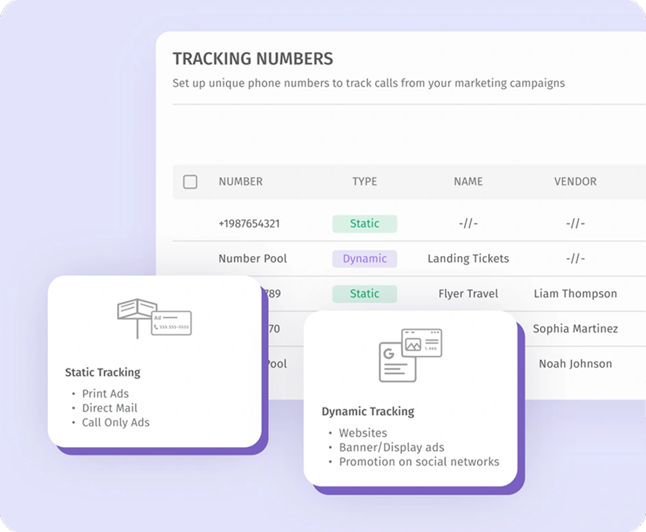 Track every call and conversation