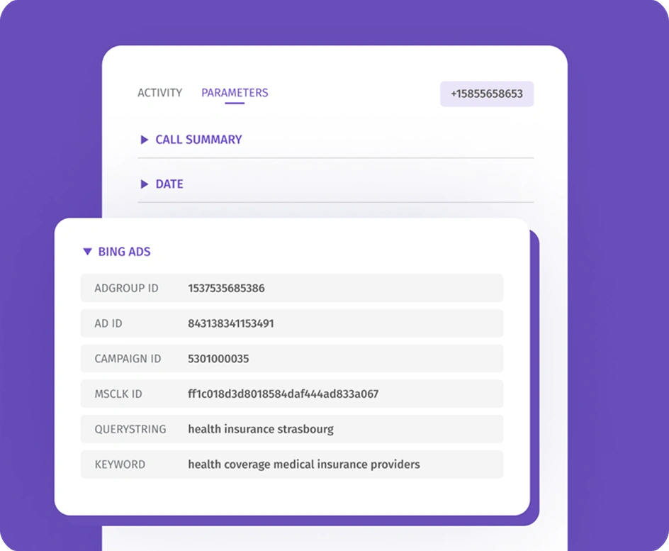 Measure what matters most with call attribution