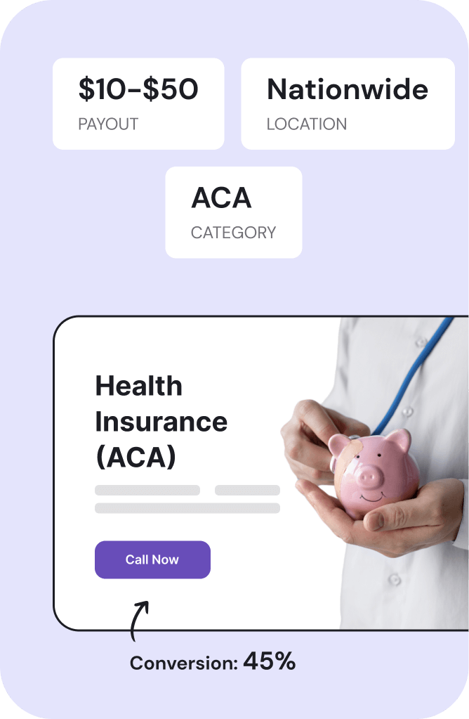 What is ACA Pay Per Call Offer?