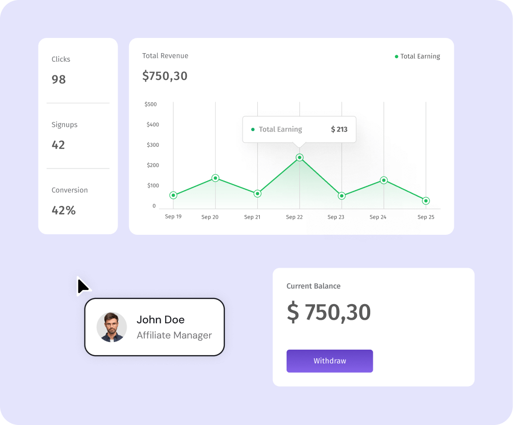 Timely Payouts & Seamless Tracking